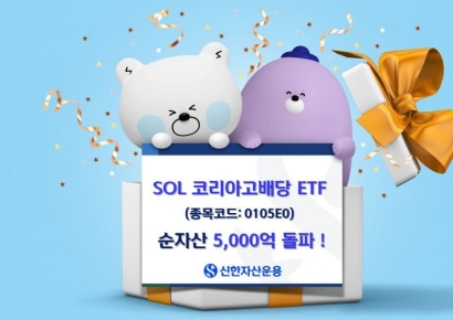 신한운용, SOL 코리아고배당 순자산 5000억 돌파