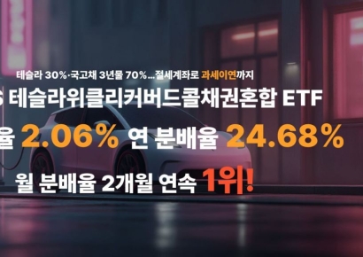 한화운용, PLUS 테슬라커버드콜채혼 2월 분배율 2.06%…월배당 ETF 1위