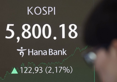 코스피 131.28P 오른 5808.53 마감(2.31%↑)