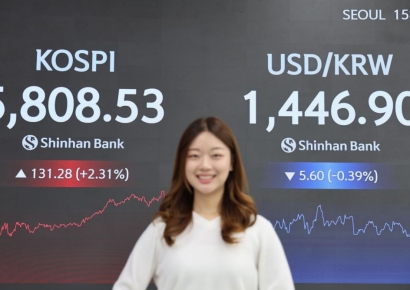 코스피, 사상 최초 5800선 넘었다…SK하이닉스 6%대↑