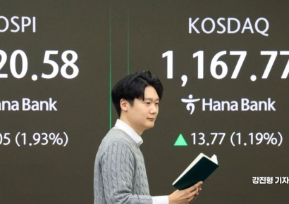 [포토] 5900선 돌파한 코스피