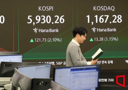 [포토] 코스피, '오늘도 상승'
