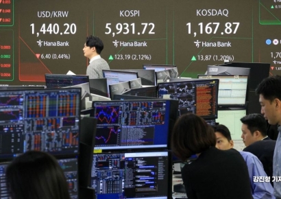 [포토] 끝 없이 상승하는 코스피 '6천피 눈앞'