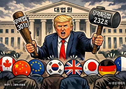 갤럽 세계여론조사 "中지도부 지지율, 美에 앞서"