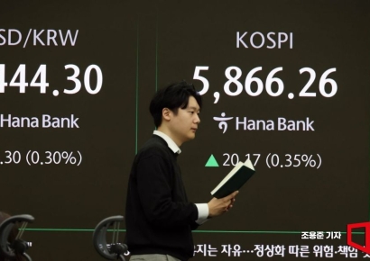 [포토] 상승 출발한 코스피