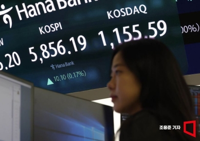 [포토] 코스피 상승 출발