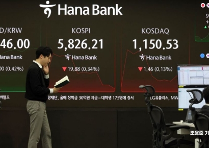 코스피, 상승 출발 후 5800선 아래로…하락세