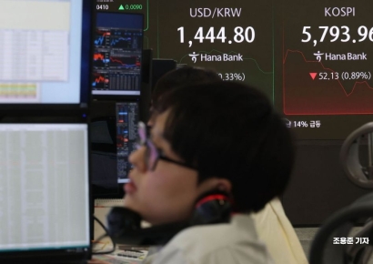 [포토] 5800선 아래로 떨어진 코스피