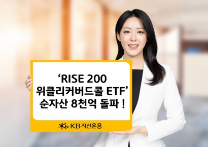 KB운용, 'RISE 200위클리커버드콜 ETF' 순자산 8000억 돌파