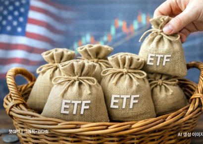 "단숨에 수익률 -60%"…레버리지 ETF·ETN 투자주의보