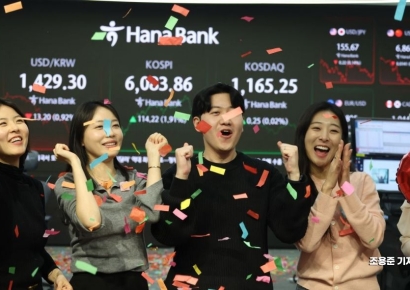 [포토] 사상 처음으로 6000 돌파한 코스피