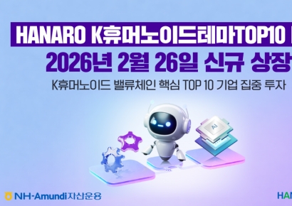 NH-Amundi운용, HANARO K휴머노이드테마TOP10 ETF 상장