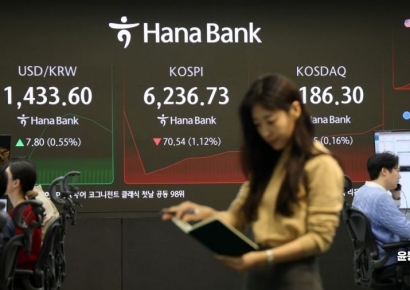[포토] 코스피, 7거래일 만에 약세 출발