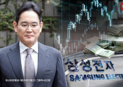 '효자손' 삼성전자 질주에… 이재용 회장 주식자산 40조 클럽 '1호' 등극