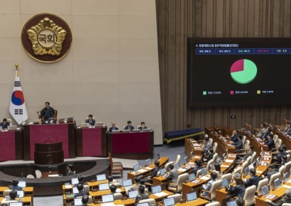 4심제 논란 '재판소원법' 與주도로 국회 통과…국힘, 표결 불참