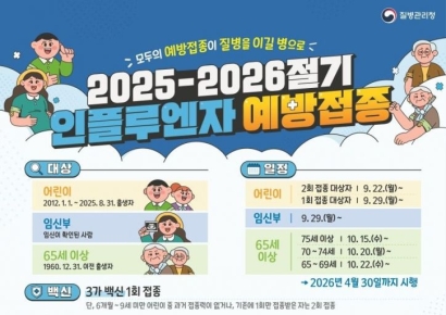  B형 독감 확산세 비상…전남도 "소아·청소년 백신 접종 서둘러야"