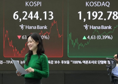 "나락행" 곡소리 '코스피 역베팅'…중동 리스크에 반전 오나