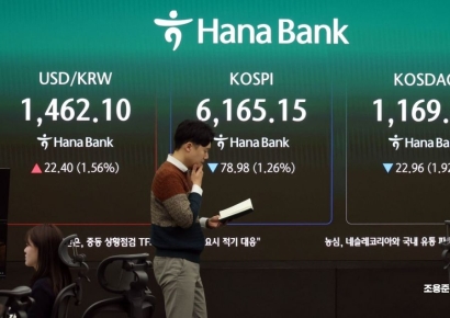 [포토] 1%대 하락 출발한 코스피