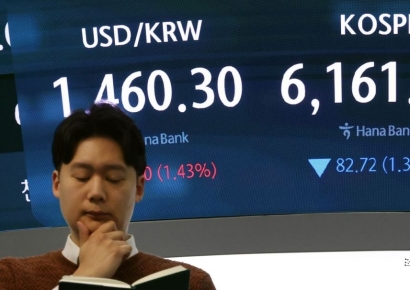 [포토] 미·이란 전쟁에 국내 코스피는?