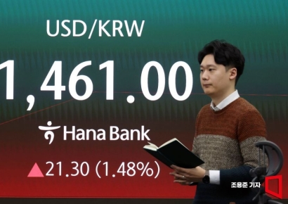 [포토] 원/달러 환율 상승 출발