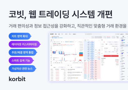 코빗, 웹트레이딩 시스템 개편