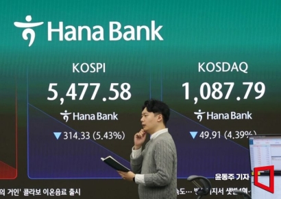 코스닥도 급락…4개월만에 매도 사이드카 발동