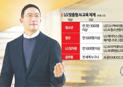 신입생 전원에 '엑사원 노트북' 선물…구광모 "AI 기술의 본질은 사람"