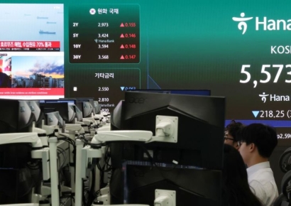 양시장 급락…19개월만에 동반 서킷브레이커(종합)