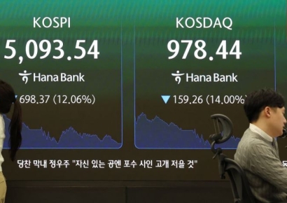 [굿모닝 증시]미국·이란 물밑 접촉설…韓 증시 반등할듯