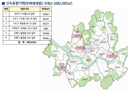 서대문·은평 등 신통기획 후보지 6곳, 토지거래허가구역 지정