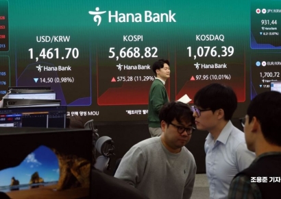 [포토] 분주한 딜링룸