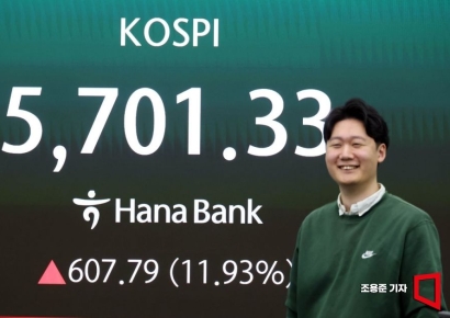 [포토] 5700선 회복한 코스피