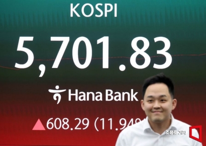 [포토] 코스피 12% 급등, 5700선 회복
