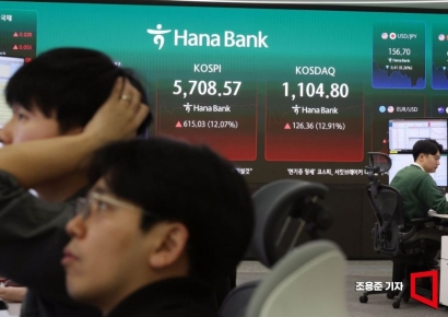 [포토] 5700선 회복한 코스피