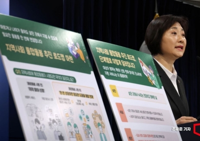 [포토] 지역사회 통합돌봄 추진 로드맵 발표