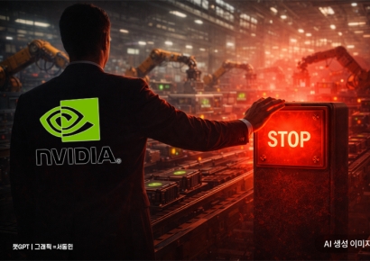 엔비디아, 중국 수출용 H200 생산 중단