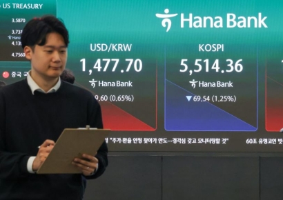 '유가 100달러'에 원·달러 환율 1500원 위협(상보)