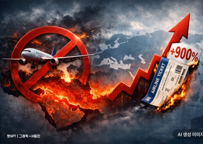 "부르는 게 값" 이코노미석 가격이 1250만원?…항공권 900% 뛰었다[미국-이란 전쟁]