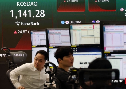 [포토] 코스닥 매수 사이드카 발동, 분주한 딜링룸