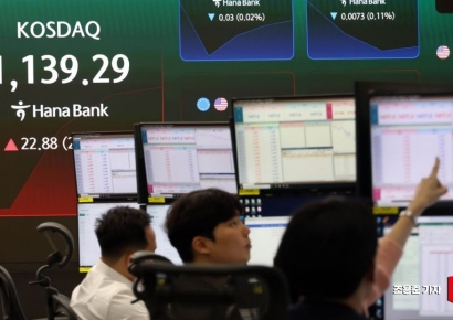 [포토] 매수 사이트카 발동한 코스닥