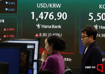 [포토] 원/달러 환율 상승 출발