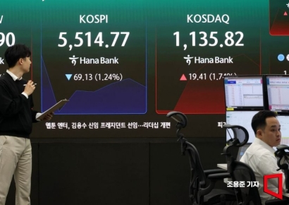 [포토] 코스닥 상승, 코스피는 하락 출발
