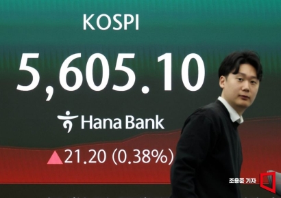 [포토] 등락 거듭하는 코스피