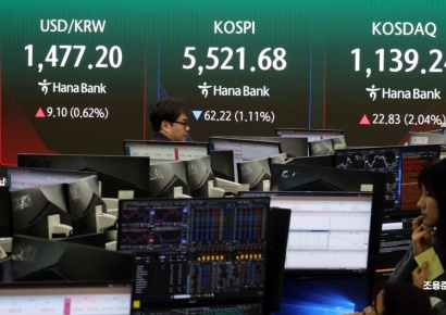 [포토] 코스피 하락 출발