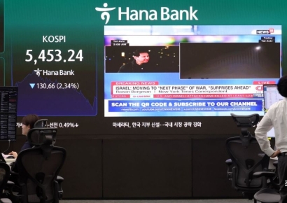 [포토] 중동사태에 코스피 장중 2% 이상 하락