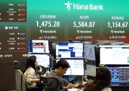 [마켓 ING]5500선 사수한 코스피, 조정 이어질까