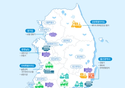 해수부, 친환경선박·기자재 성능검증 플랫폼 개설