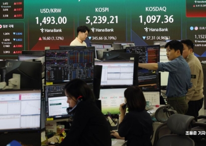 [포토] 긴박한 딜링룸