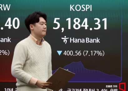 [포토] 코스피 장중 400 포인트 이상 하락