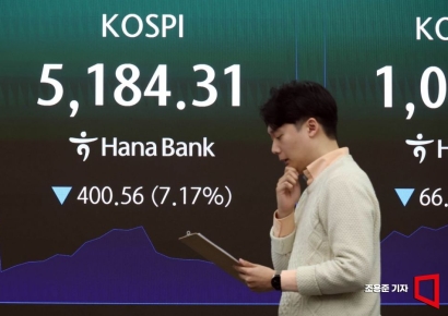 [포토] 5200선 아래로 떨어진 코스피